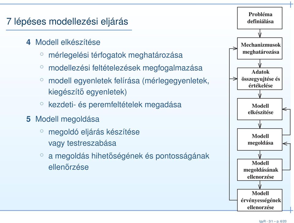 feltételezések megfogalmazása modell egyenletek felírása (mérlegegyenletek, kiegészítő egyenletek) kezdeti- és peremfeltételek