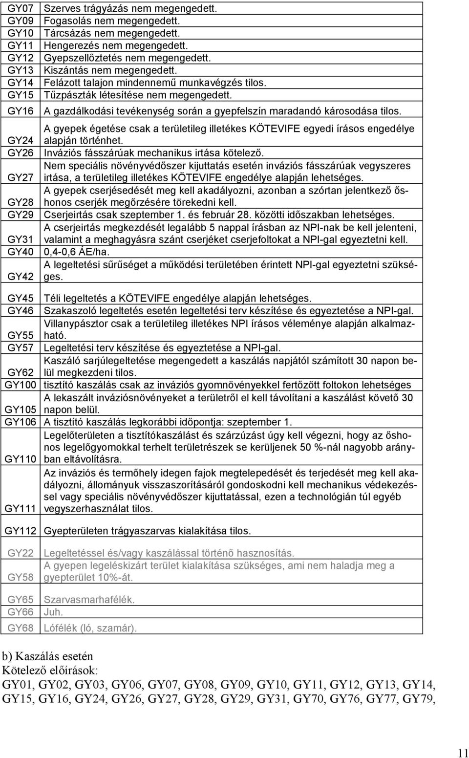 A gazdálkodási tevékenység során a gyepfelszín maradandó károsodása tilos. A gyepek égetése csak a területileg illetékes KÖTEVIFE egyedi írásos engedélye alapján történhet.