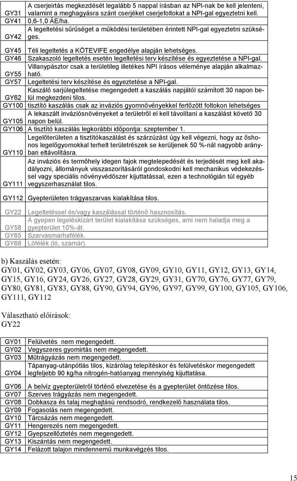 GY46 Szakaszoló legeltetés esetén legeltetési terv készítése és egyeztetése a NPI-gal. Villanypásztor csak a területileg illetékes NPI írásos véleménye alapján alkalmazható.