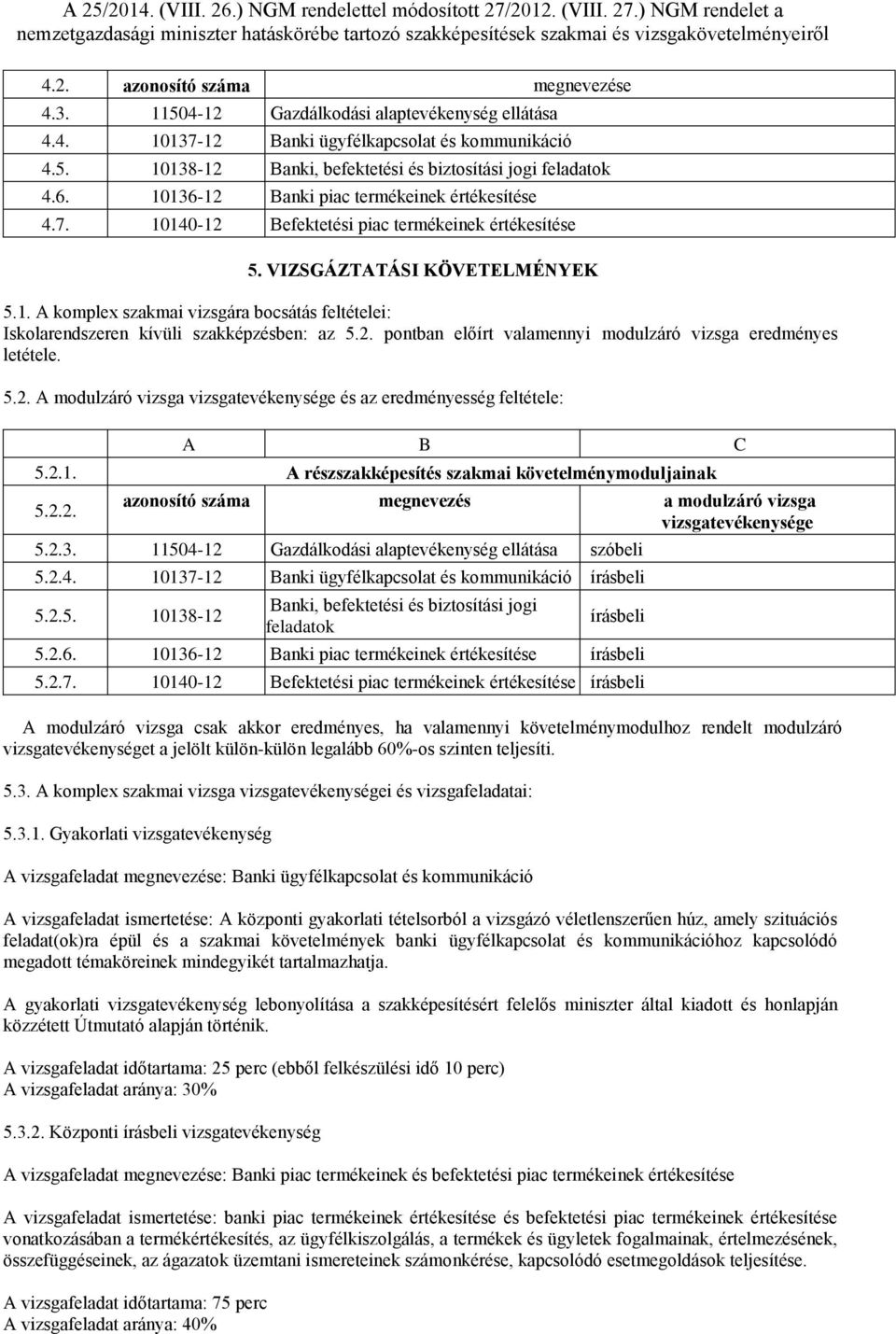 2. pontban előírt valamennyi modulzáró vizsga eredményes letétele. 5.2. A modulzáró vizsga vizsgatevékenysége és az eredményesség feltétele: A B C 5.2.1.