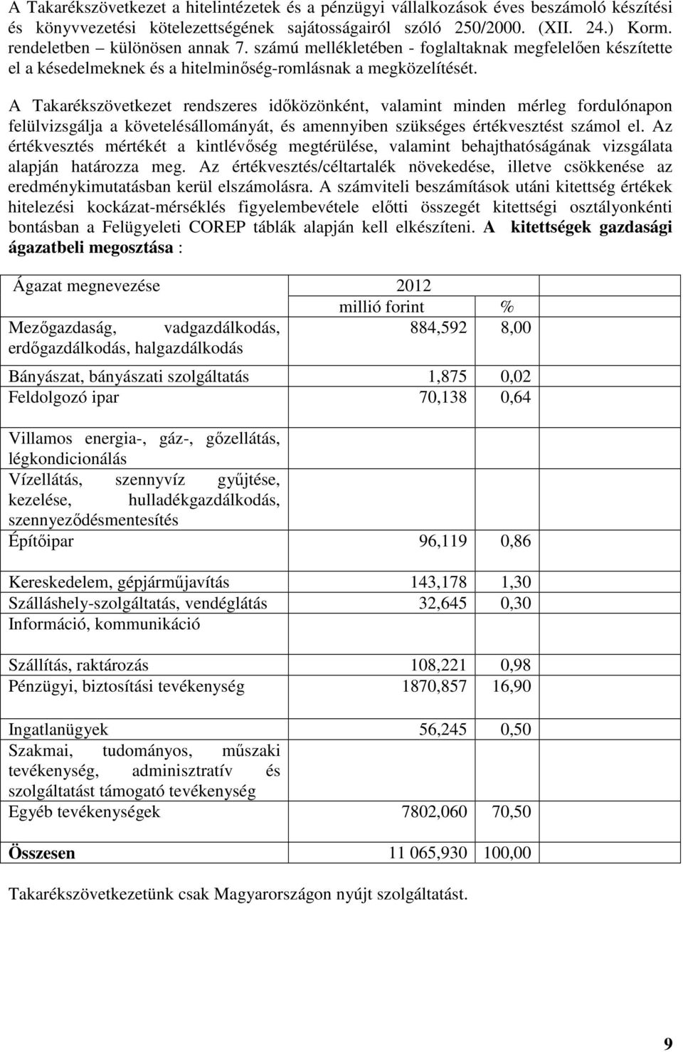 A Takarékszövetkezet rendszeres időközönként, valamint minden mérleg fordulónapon felülvizsgálja a követelésállományát, és amennyiben szükséges értékvesztést számol el.