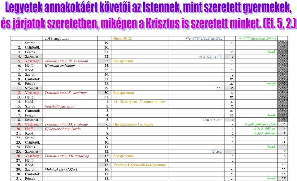 Szombat 29. עקב כג ٢٣ 12. Vasárnap Trinitatis utáni X. vasárnap 30. Воскресение כד ٢٤ 13. Hétfı 31. כה ٢٥ 14. Kedd 1. 14-28 августа - Успенский пост כו ٢٦ 15. Szerda Nagyboldogasszony 2. כז ٢٧ 16.