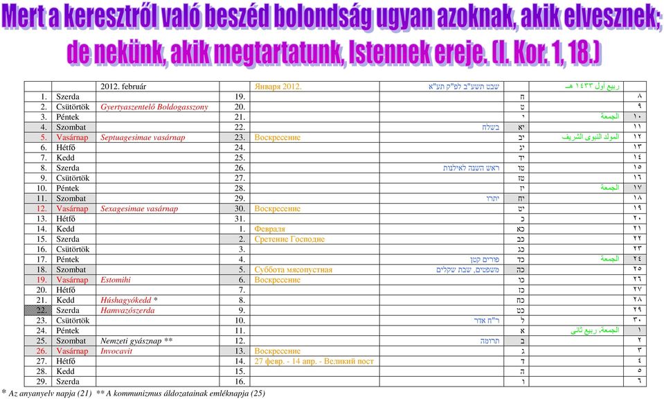 יז الجمعة ١٧ 11. Szombat 29. יתרו יח ١٨ 12. Vasárnap Sexagesimae vasárnap 30. Воскресение יט ١٩ 13. Hétfı 31. כ ٢٠ 14. Kedd 1. Февраля כא ٢١ 15. Szerda 2. Сретение Господне כב ٢٢ 16. Csütörtök 3.