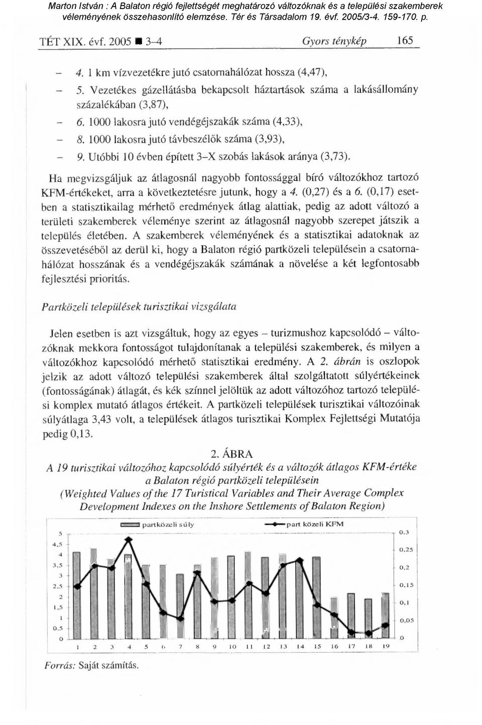 Ha megvizsgáljuk az átlagosnál nagyobb fontossággal bíró változókhoz tartozó KFM-értékeket, arra a következtetésre jutunk, hogy a 4. (0,27) és a 6.