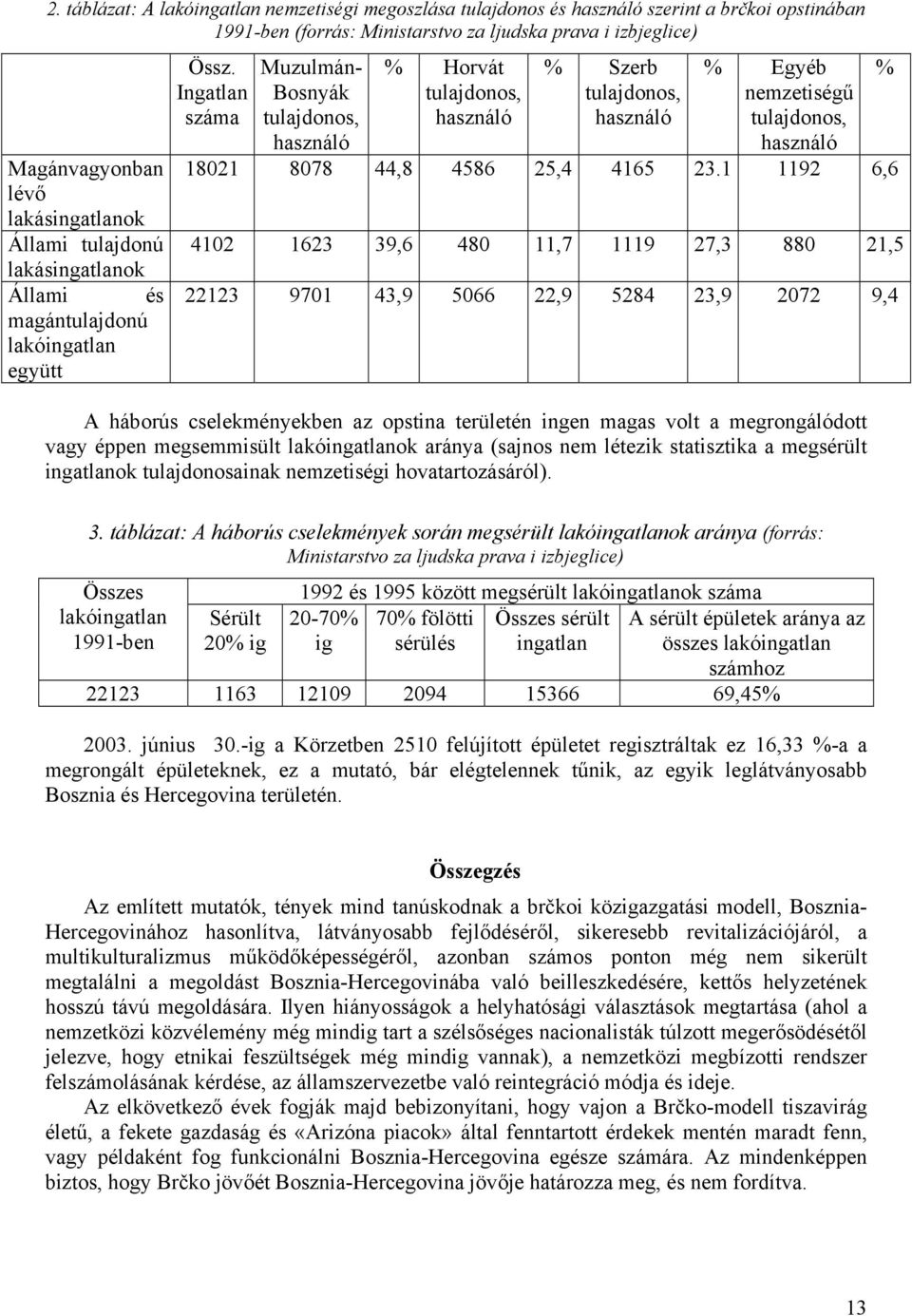 Ingatlan száma Muzulmán- Bosnyák tulajdonos, használó % Horvát tulajdonos, használó % Szerb tulajdonos, használó % Egyéb nemzetiségű tulajdonos, használó 18021 8078 44,8 4586 25,4 4165 23.