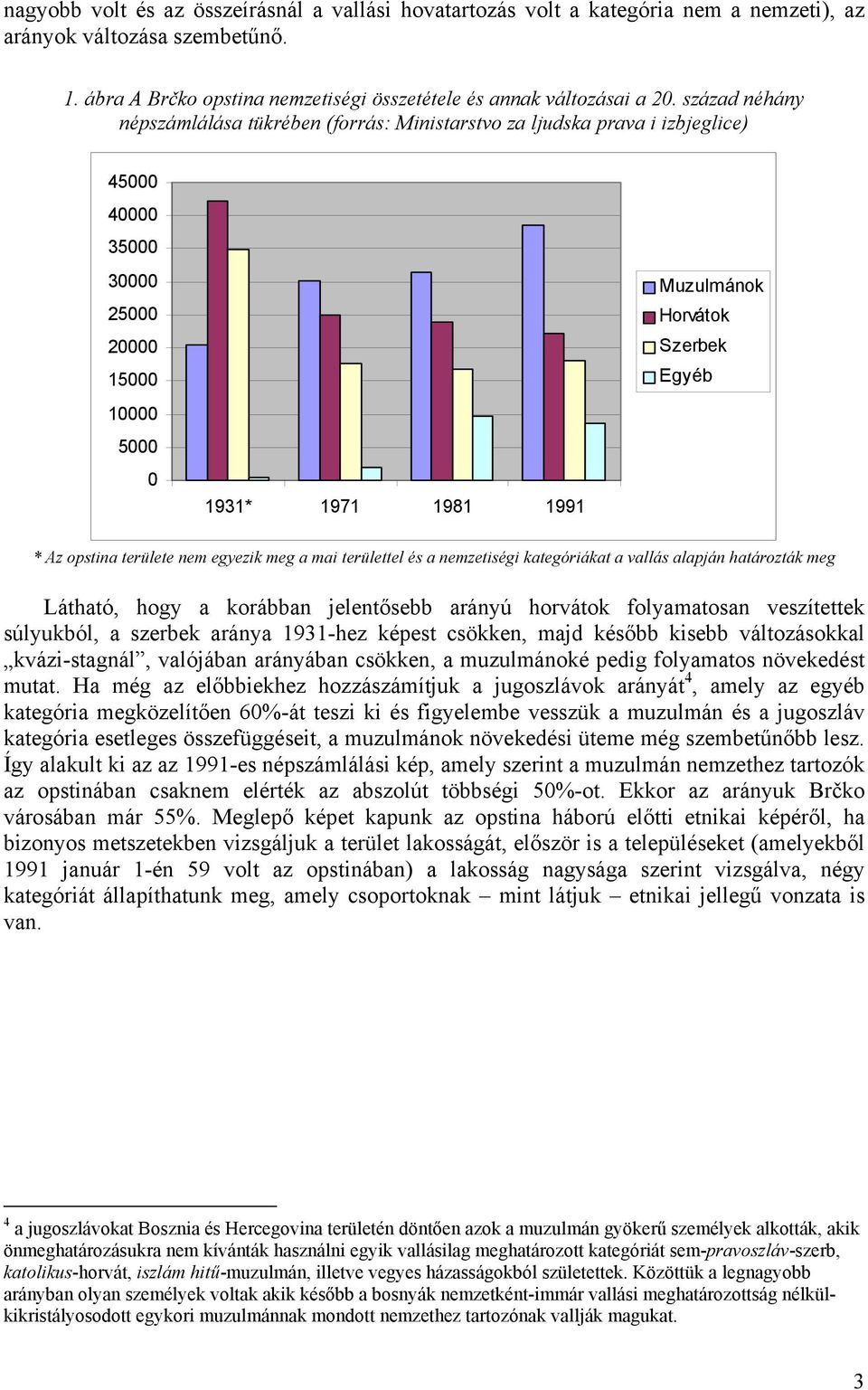 * Az opstina területe nem egyezik meg a mai területtel és a nemzetiségi kategóriákat a vallás alapján határozták meg Látható, hogy a korábban jelentősebb arányú horvátok folyamatosan veszítettek