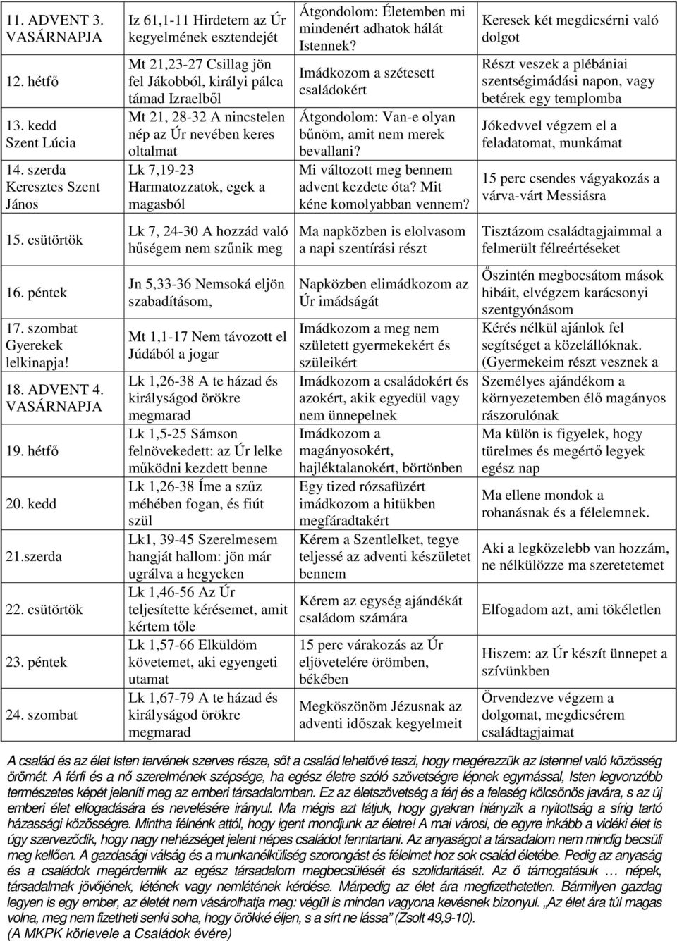 oltalmat Lk 7,19-23 Harmatozzatok, egek a magasból Átgondolom: Életemben mi mindenért adhatok hálát Istennek? Imádkozom a szétesett családokért Átgondolom: Van-e olyan bűnöm, amit nem merek bevallani?