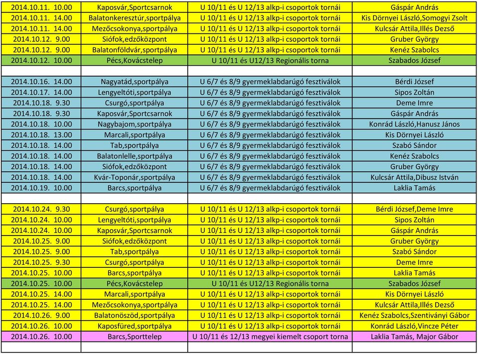 00 Mezőcsokonya,sportpálya U 10/11 és U 12/13 alkp-i csoportok tornái Kulcsár Attila,Illés Dezső 2014.10.12. 9.