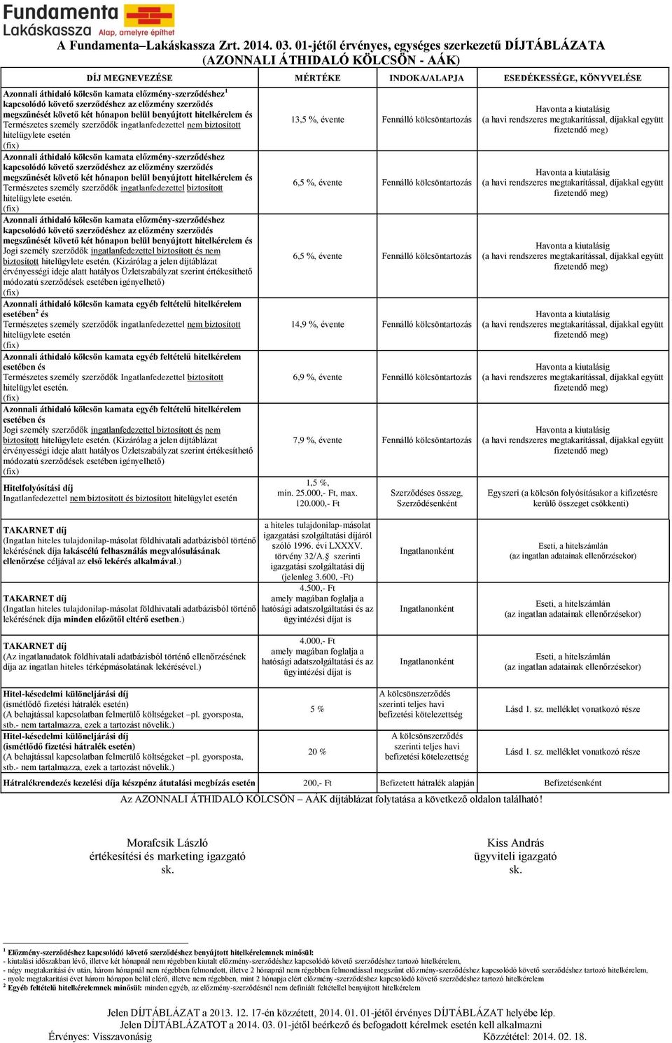 előzmény-szerződéshez kapcsolódó követő szerződéshez az előzmény szerződés megszűnését követő két hónapon belül benyújtott hitelkérelem és Természetes személy szerződők ingatlanfedezettel biztosított