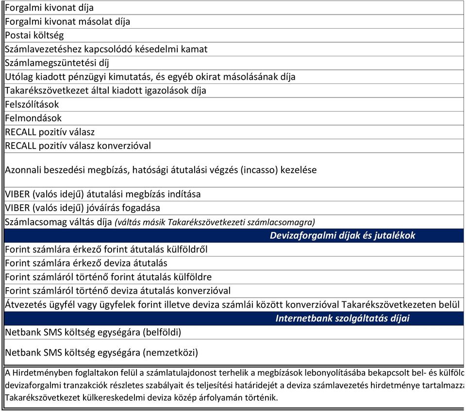 (incasso) kezelése VIBER (valós idejű) átutalási megbízás indítása VIBER (valós idejű) jóváírás fogadása Számlacsomag váltás díja (váltás másik Takarékszövetkezeti számlacsomagra) Devizaforgalmi