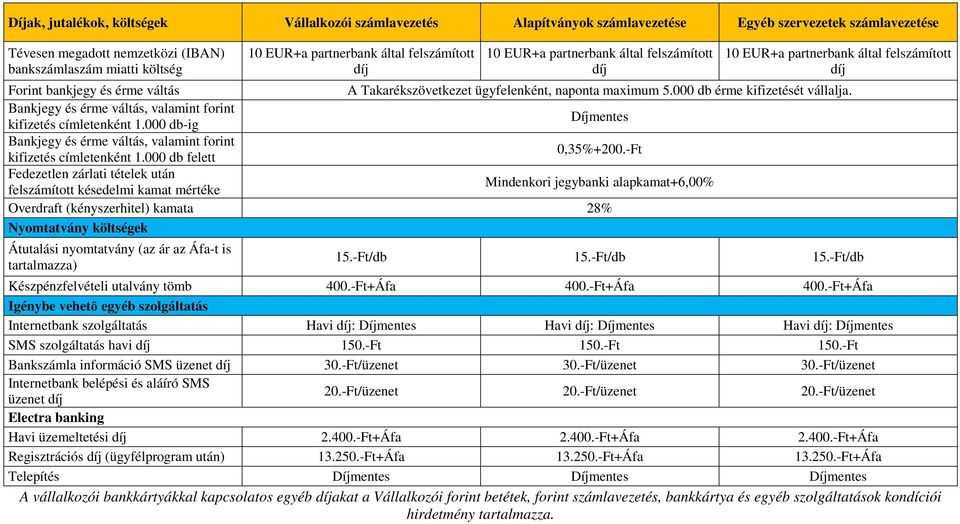 maximum 5.000 db érme kifizetését vállalja. Bankjegy és érme váltás, valamint forint kifizetés címletenként 1.000 db-ig Bankjegy és érme váltás, valamint forint kifizetés címletenként 1.