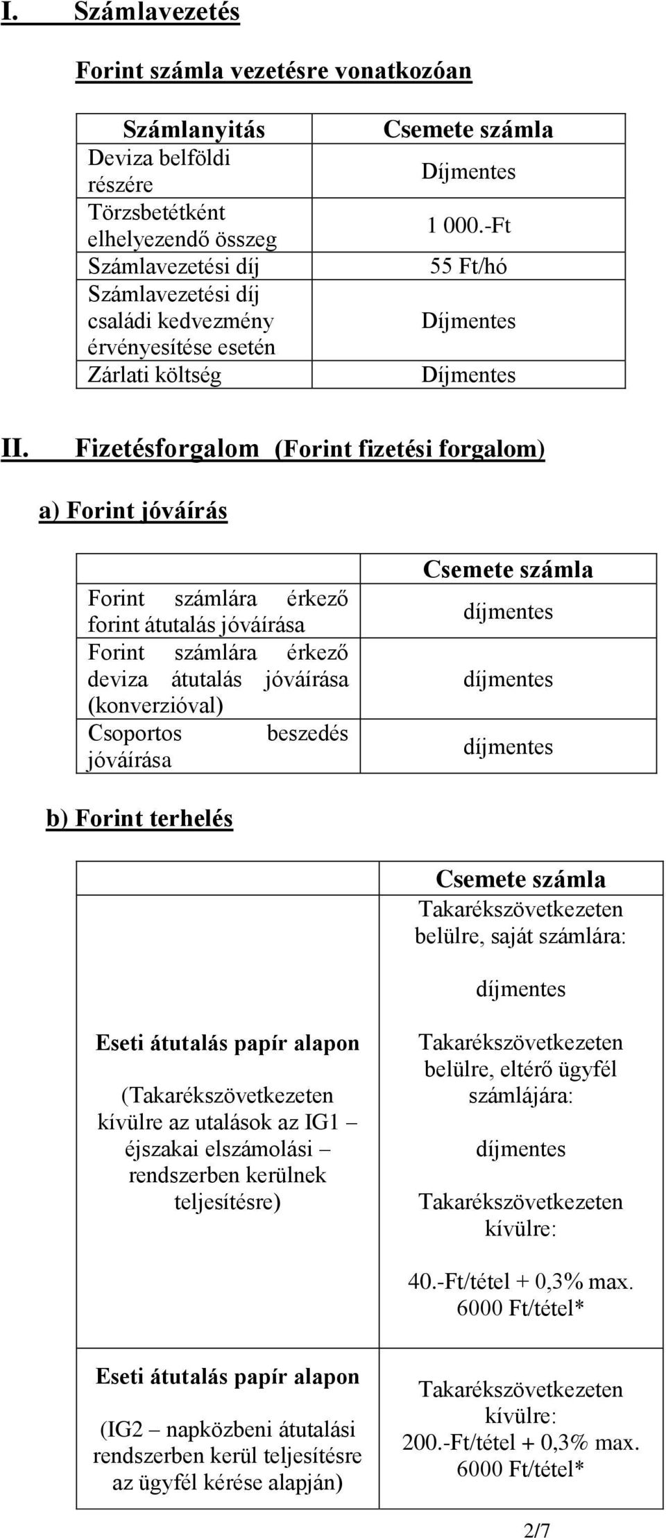 Fizetésforgalom (Forint fizetési forgalom) a) Forint jóváírás Forint számlára érkező forint átutalás jóváírása Forint számlára érkező deviza átutalás jóváírása (konverzióval) Csoportos beszedés