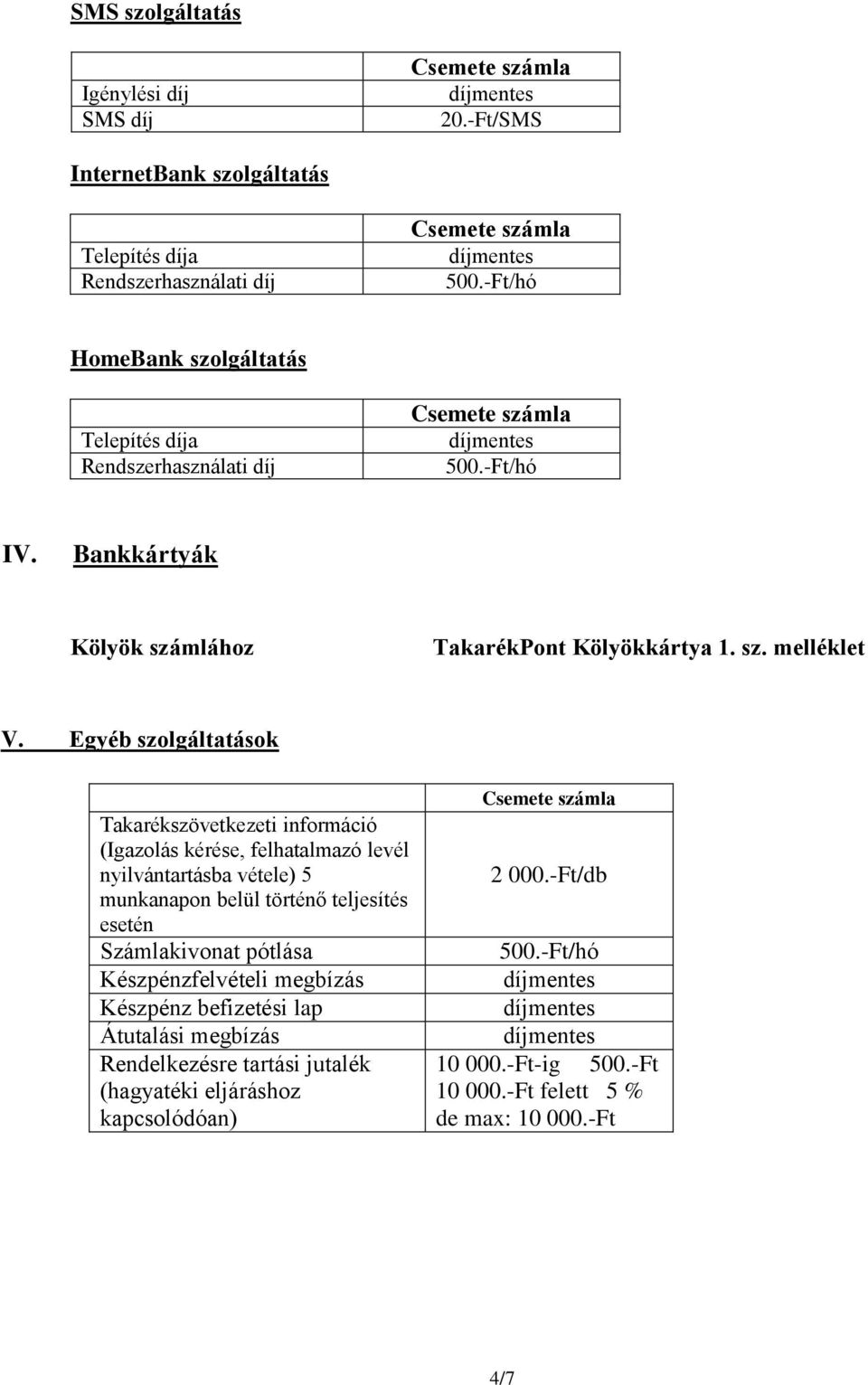 Egyéb szolgáltatások Takarékszövetkezeti információ (Igazolás kérése, felhatalmazó levél nyilvántartásba vétele) 5 munkanapon belül történő teljesítés esetén