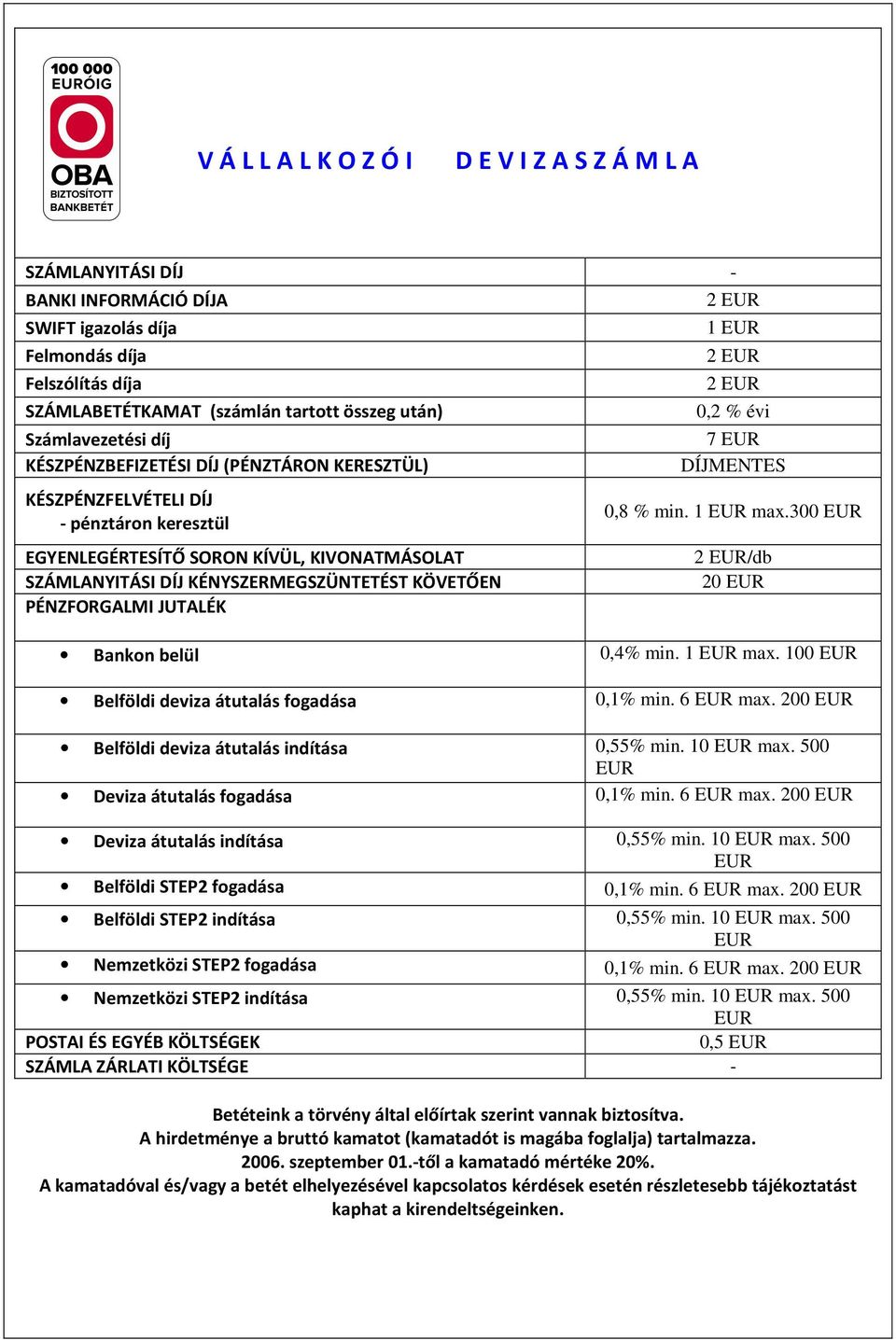 KÖVETŐEN PÉNZFORGALMI JUTALÉK 2 1 2 2 0,2 % évi 7 DÍJMENTES 0,8 % min. 1 max.300 2 /db 20 Bankon belül 0,4% min. 1 max. 100 Belföldi deviza átutalás fogadása 0,1% min. 6 max.
