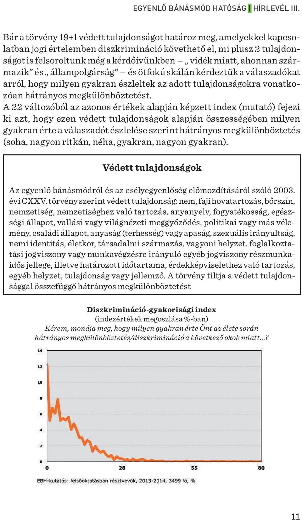 A 22 változóból az azonos értékek alapján képzett index (mutató) fejezi ki azt, hogy ezen védett tulajdonságok alapján összességében milyen gyakran érte a válaszadót észlelése szerint hátrányos
