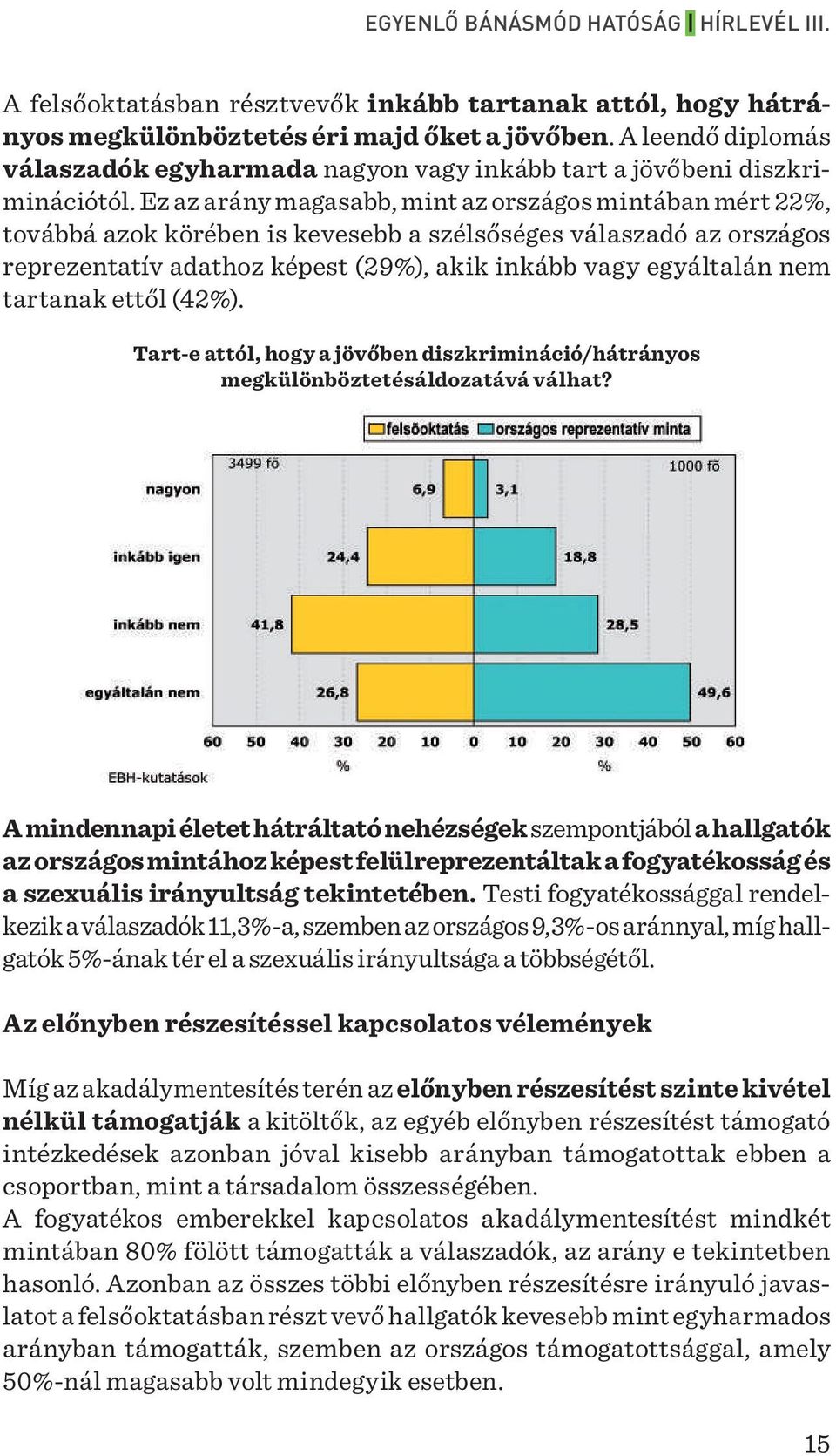 Ez az arány magasabb, mint az országos mintában mért 22%, továbbá azok körében is kevesebb a szélsőséges válaszadó az országos reprezentatív adathoz képest (29%), akik inkább vagy egyáltalán nem