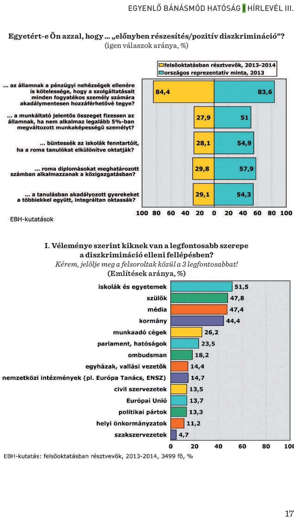 Véleménye szerint kiknek van a legfontosabb szerepe a