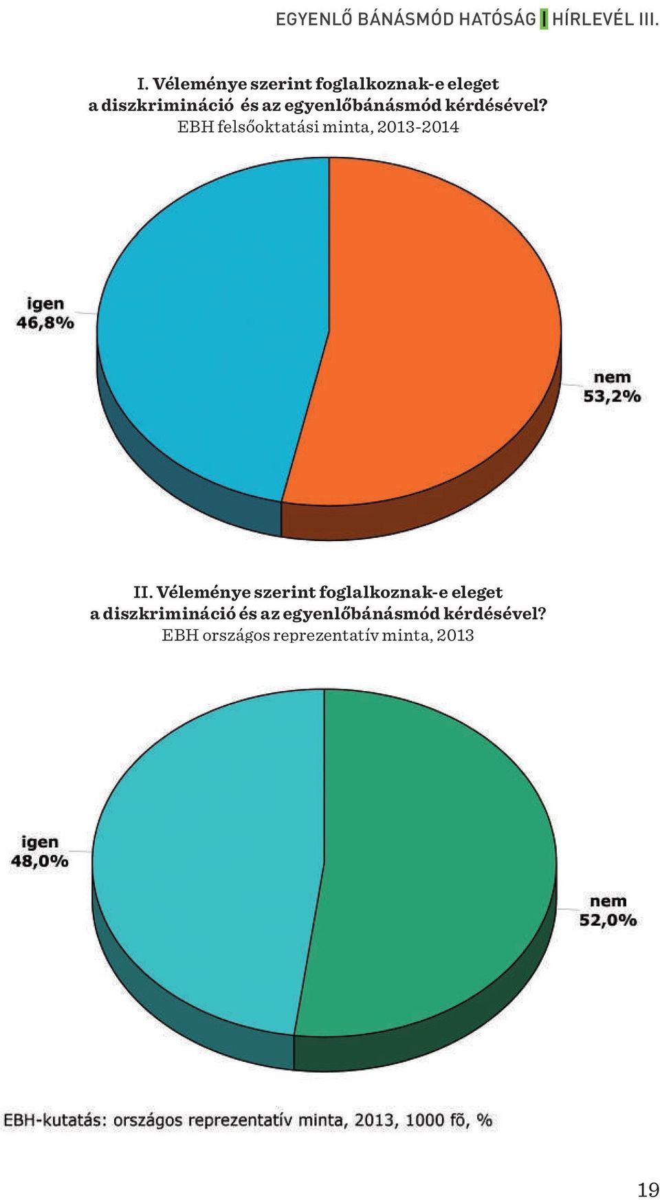 EBH felsőoktatási minta, 2013-2014 I  EBH országos reprezentatív