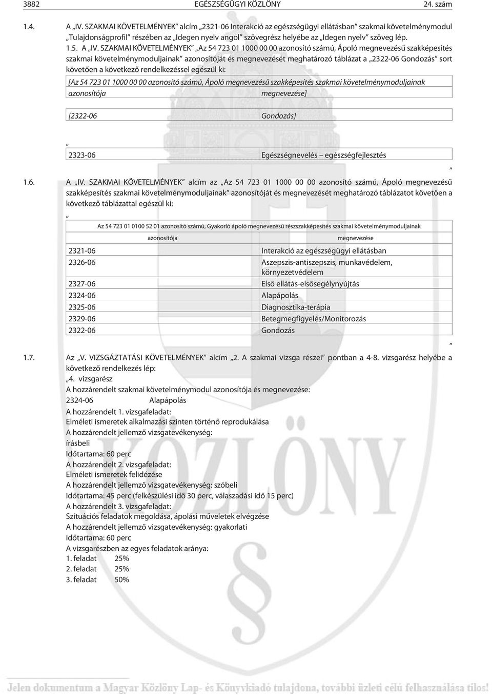 A IV. SZAKMAI KÖVETELMÉNYEK Az 54 723 01 1000 00 00 azonosító számú, Ápoló megnevezésû szakképesítés szakmai követelménymoduljainak azonosítóját és megnevezését meghatározó táblázat a 2322-06