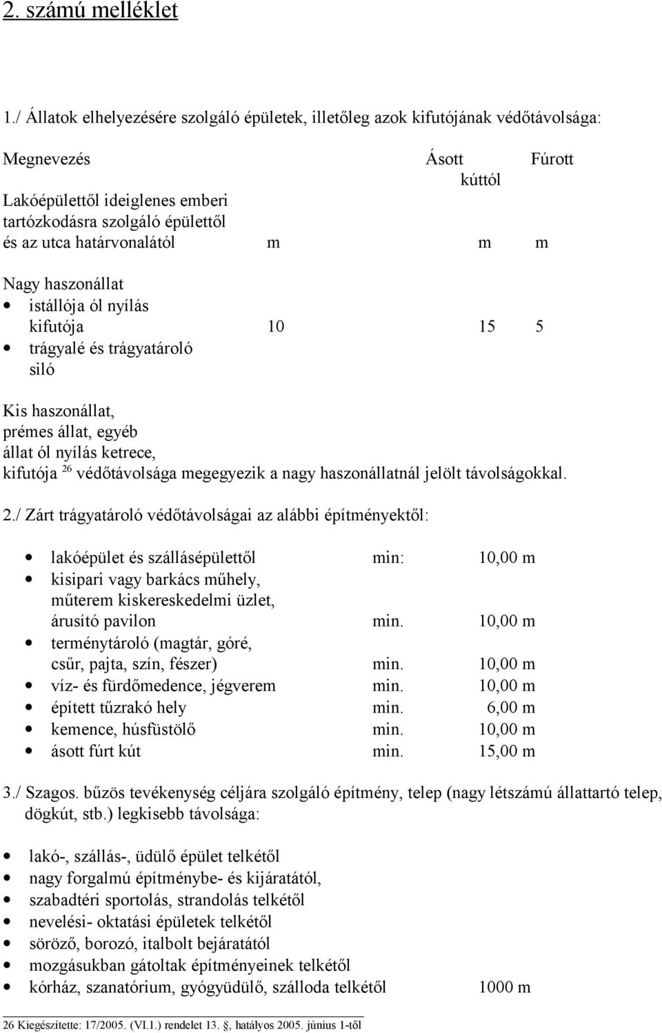 haszonállat istállója ól nyílás kifutója trágyalé és trágyatároló siló Ásott kúttól Fúrott m m m 10 15 5 Kis haszonállat, prémes állat, egyéb állat ól nyílás ketrece, kifutója 26 védőtávolsága