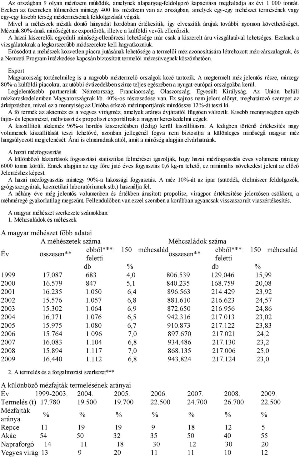 Mivel a méhészek mézük döntő hányadát hordóban értékesítik, így elveszítik árujuk további nyomon követhetőségét. Mézünk 80%-ának minőségét az exportőrök, illetve a külföldi vevők ellenőrzik.