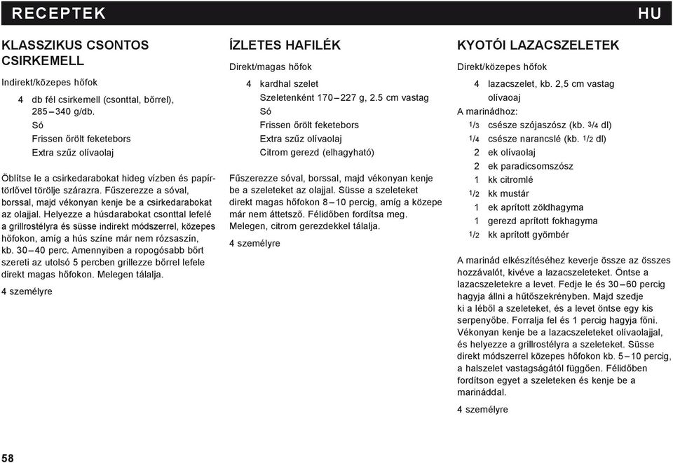 Fűszerezze a sóval, borssal, majd vékonyan kenje be a csirkedarabokat az olajjal.