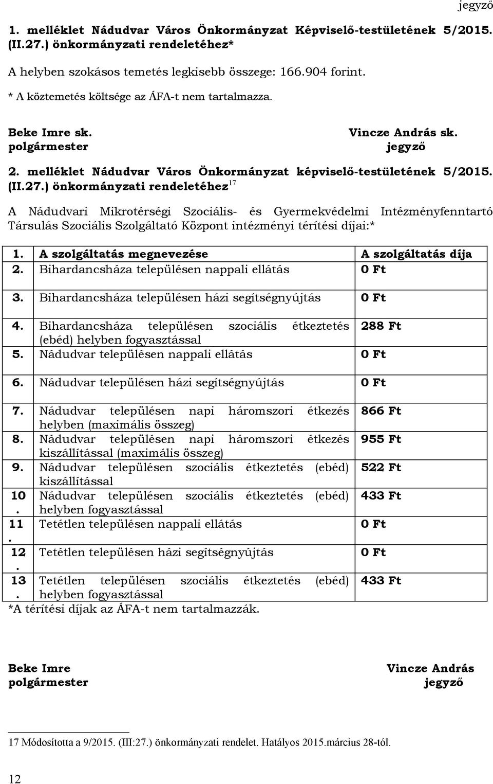 ) önkormányzati rendeletéhez 17 A Nádudvari Mikrotérségi Szociális- és Gyermekvédelmi Intézményfenntartó Társulás Szociális Szolgáltató Központ intézményi térítési díjai:* 1.