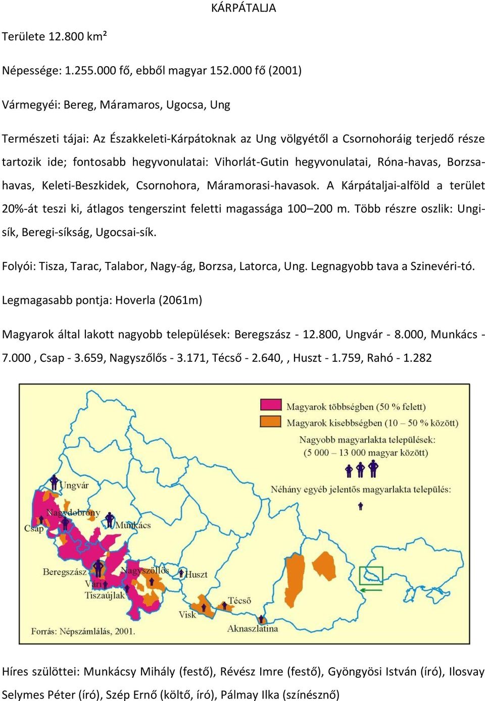 hegyvonulatai, Róna-havas, Borzsahavas, Keleti-Beszkidek, Csornohora, Máramorasi-havasok. A Kárpátaljai-alföld a terület 20%-át teszi ki, átlagos tengerszint feletti magassága 100 200 m.