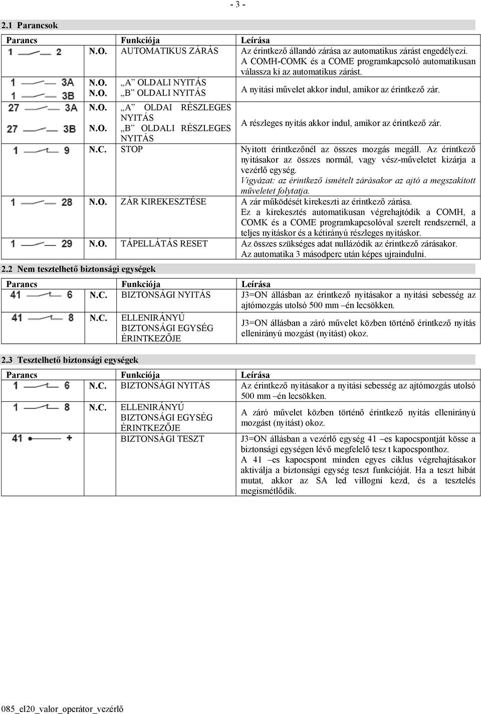 N.O. B OLDALI RÉSZLEGES NYITÁS N.C. STOP Nyitott érintkezőnél az összes mozgás megáll. Az érintkező nyitásakor az összes normál, vagy vész-műveletet kizárja a vezérlő egység.