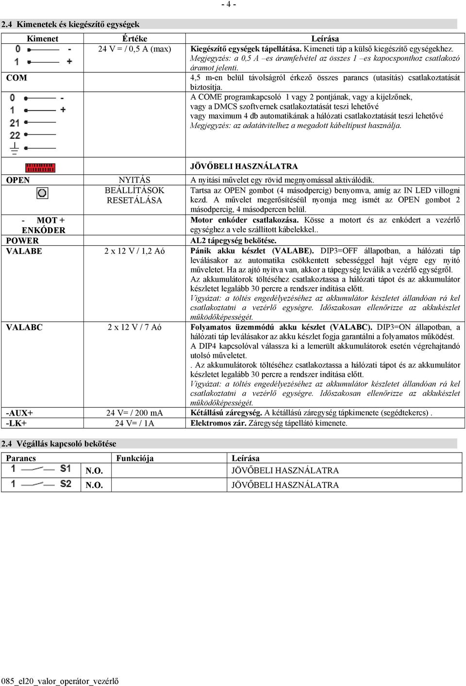 A COME programkapcsoló 1 vagy 2 pontjának, vagy a kijelzőnek, vagy a DMCS szoftvernek csatlakoztatását teszi lehetővé vagy maximum 4 db automatikának a hálózati csatlakoztatását teszi lehetővé