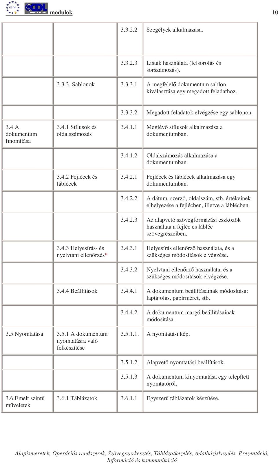 3.4.2.1 Fejlécek és láblécek alkalmazása egy dokumentumban. 3.4.2.2 A dátum, szerző, oldalszám, stb. értékeinek elhelyezése a fejlécben, illetve a láblécben. 3.4.2.3 Az alapvető szövegformázási eszközök használata a fejléc és lábléc szövegrészeiben.