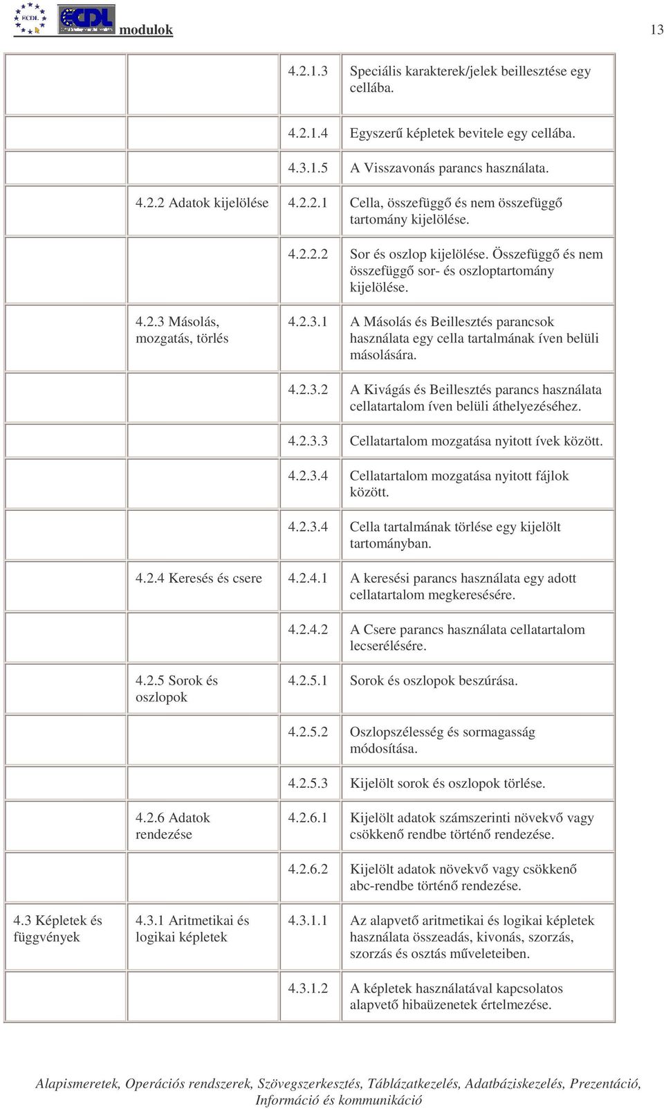 4.2.3.2 A Kivágás és Beillesztés parancs használata cellatartalom íven belüli áthelyezéséhez. 4.2.3.3 Cellatartalom mozgatása nyitott ívek között. 4.2.3.4 Cellatartalom mozgatása nyitott fájlok között.