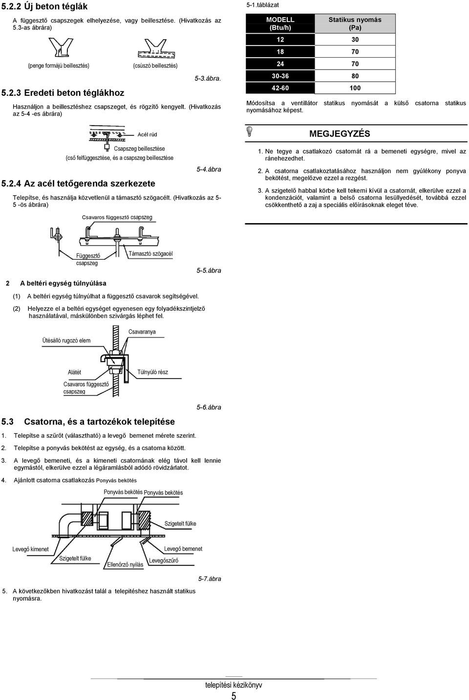 (Hivatkozás az 5-4 -es ábrára) 24 70 30-36 80 42-60 100 Módosítsa a ventillátor statikus nyomását a külső csatorna statikus nyomásához képest.