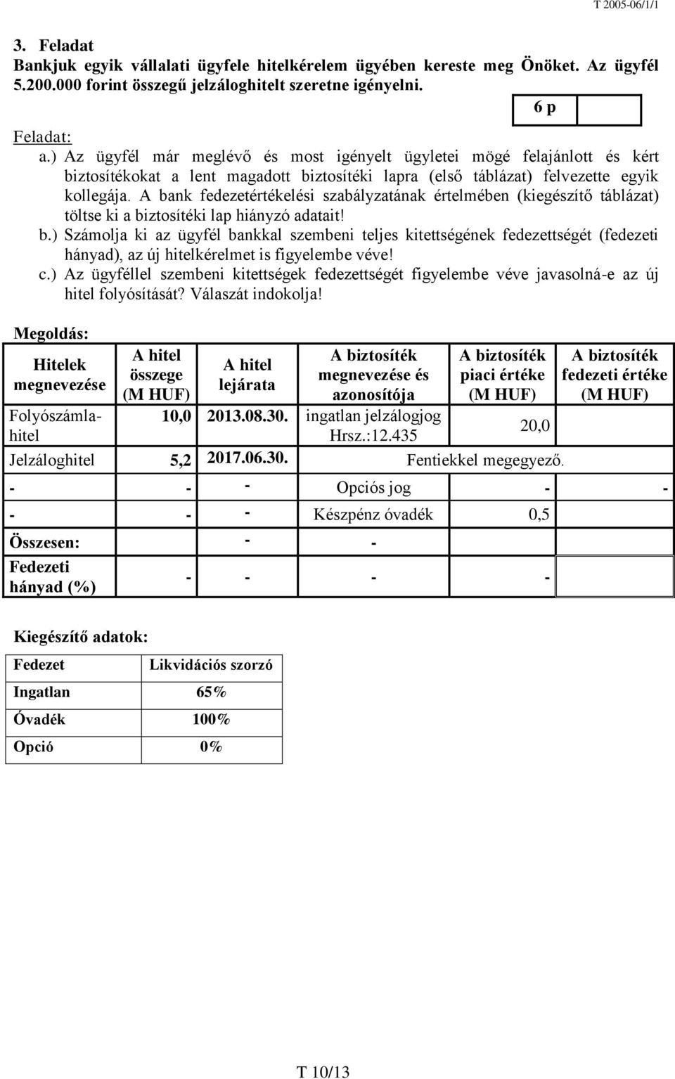 A bank fedezetértékelési szabályzatának értelmében (kiegészítő táblázat) töltse ki a biztosítéki lap hiányzó adatait! b.) Számolja ki az ügyfél bankkal szembeni teljes kitettségének fedezettségét (fedezeti hányad), az új hitelkérelmet is figyelembe véve!