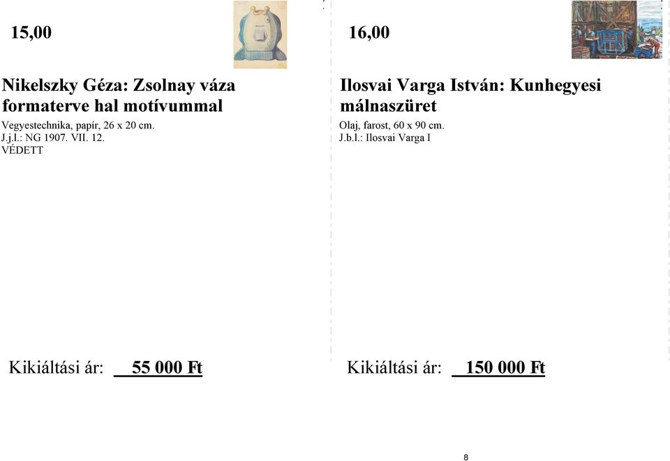 VÉDETT Ilosvai Varga István: Kunhegyesi málnaszüret Olaj, farost, 60 x