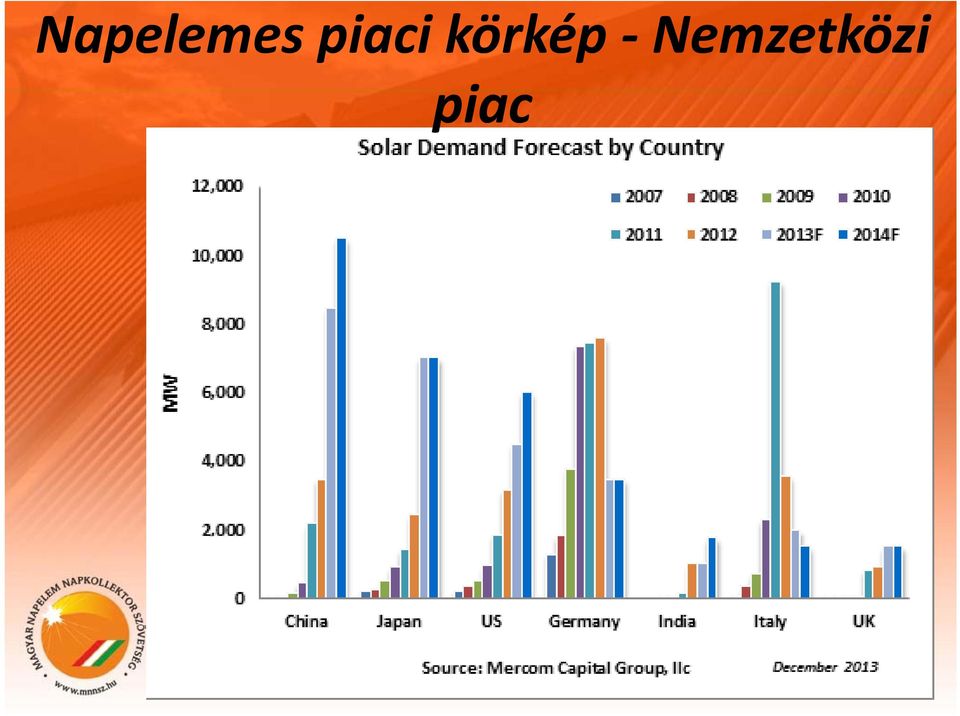 körkép