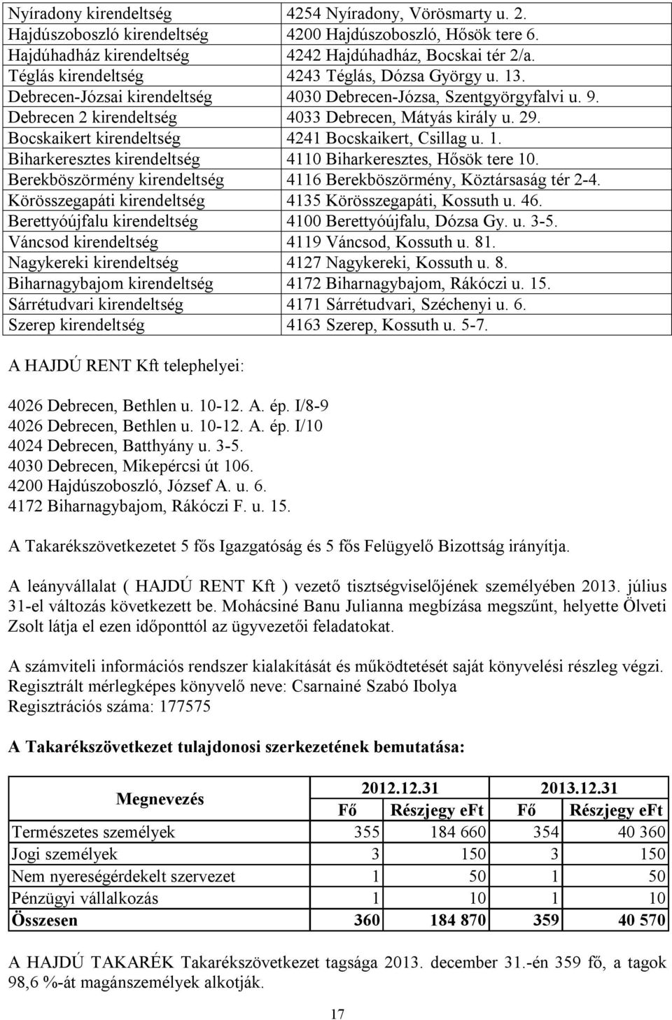 Bocskaikert kirendeltség 4241 Bocskaikert, Csillag u. 1. Biharkeresztes kirendeltség 4110 Biharkeresztes, Hősök tere 10. Berekböszörmény kirendeltség 4116 Berekböszörmény, Köztársaság tér 2-4.