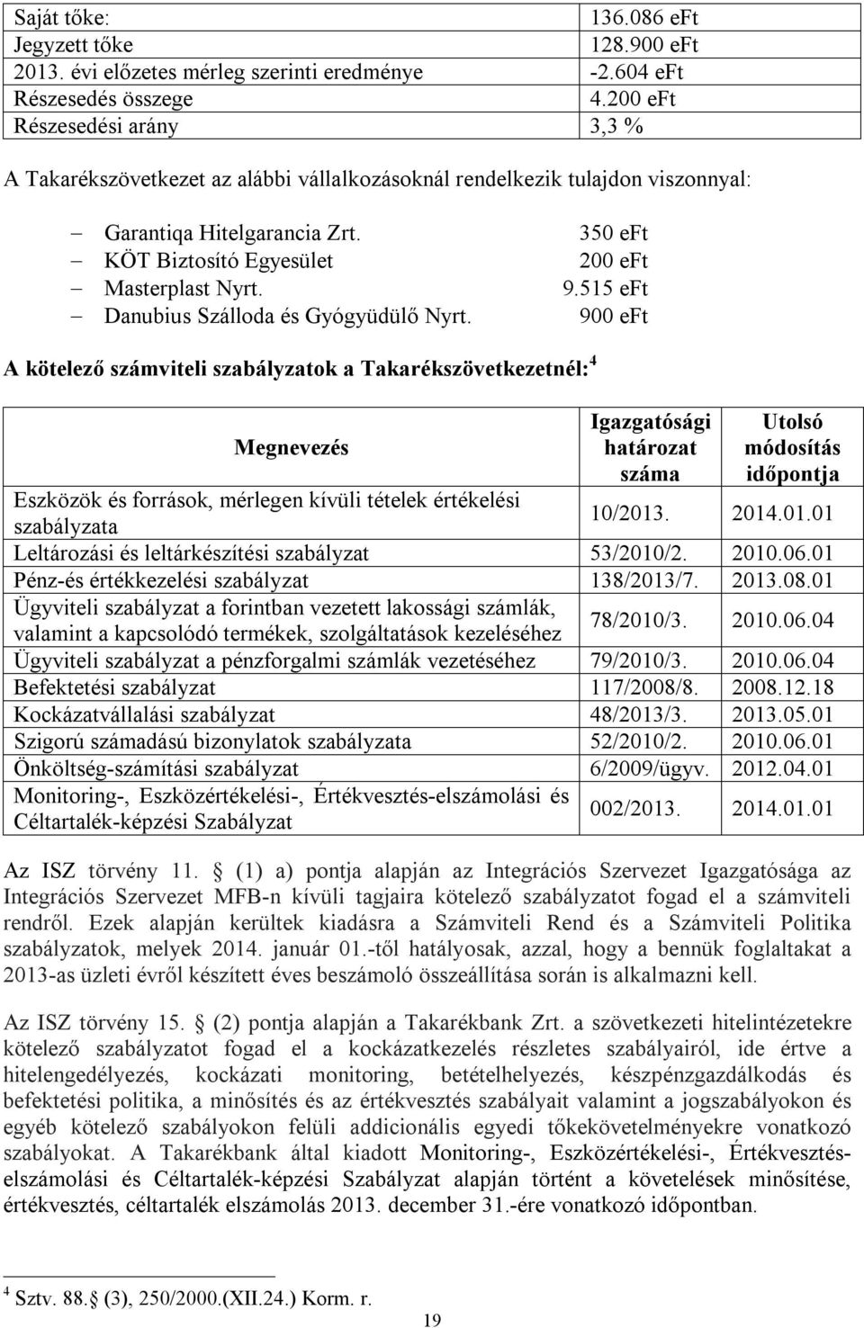 Danubius Szálloda és Gyógyüdülő Nyrt. 350 eft 200 eft 9.