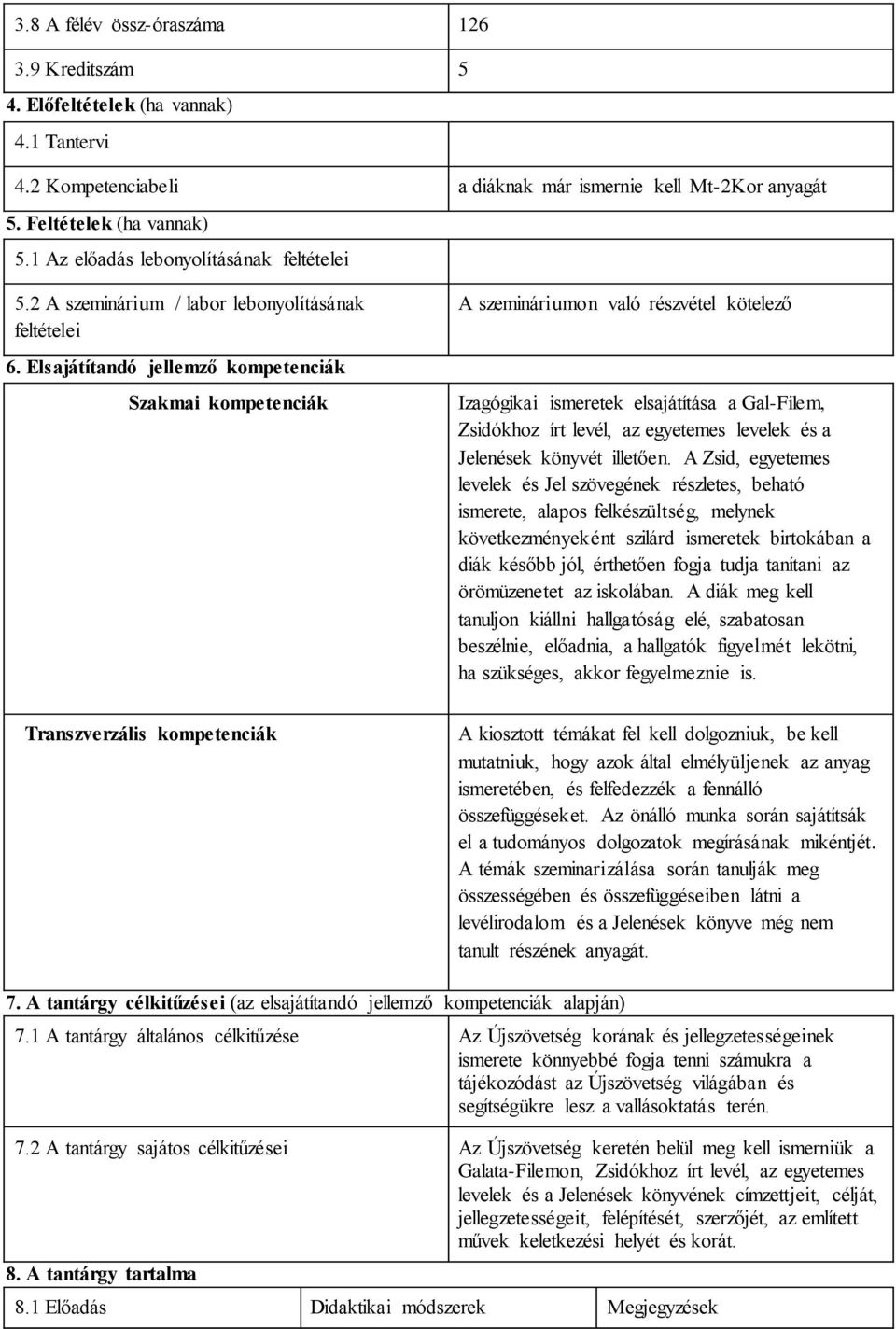 Elsajátítandó jellemző kompetenciák Szakmai kompetenciák A szemináriumon való részvétel kötelező Izagógikai ismeretek elsajátítása a Gal-Filem, Zsidókhoz írt levél, az egyetemes levelek és a