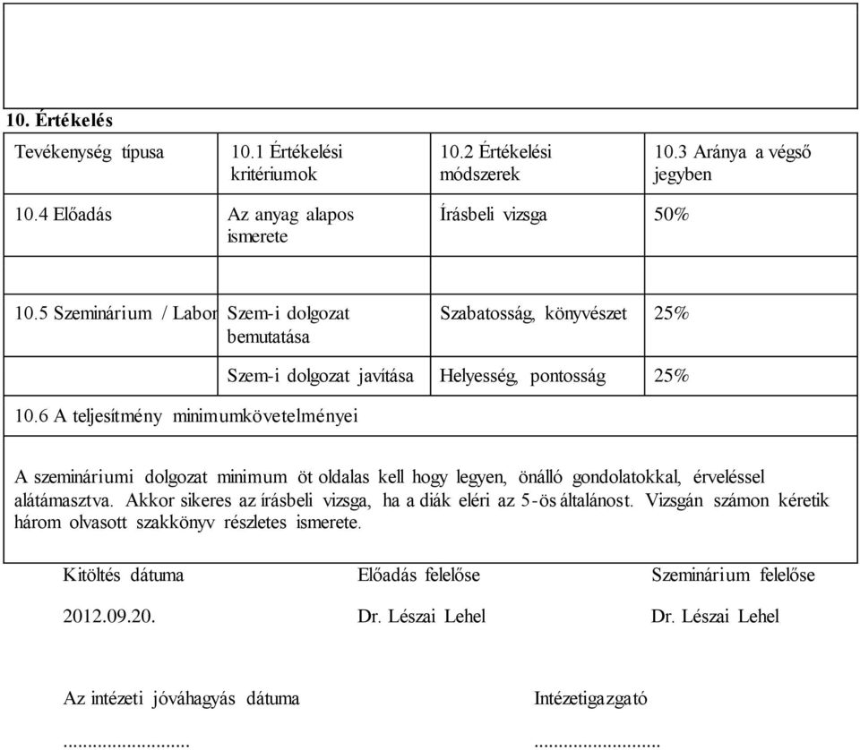 6 A teljesítmény minimumkövetelményei Szem-i dolgozat javítása Helyesség, pontosság 25% A szemináriumi dolgozat minimum öt oldalas kell hogy legyen, önálló gondolatokkal, érveléssel