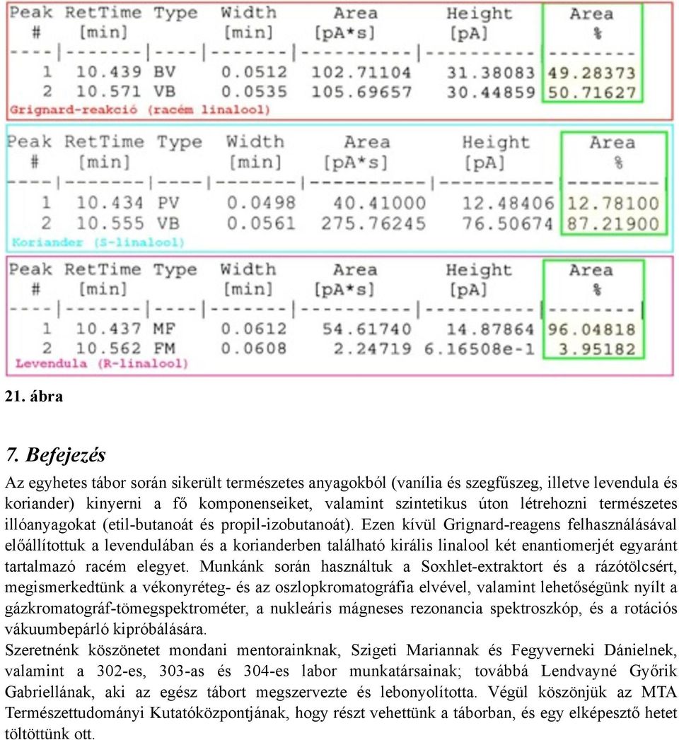 természetes illóanyagokat (etil-butanoát és propil-izobutanoát).