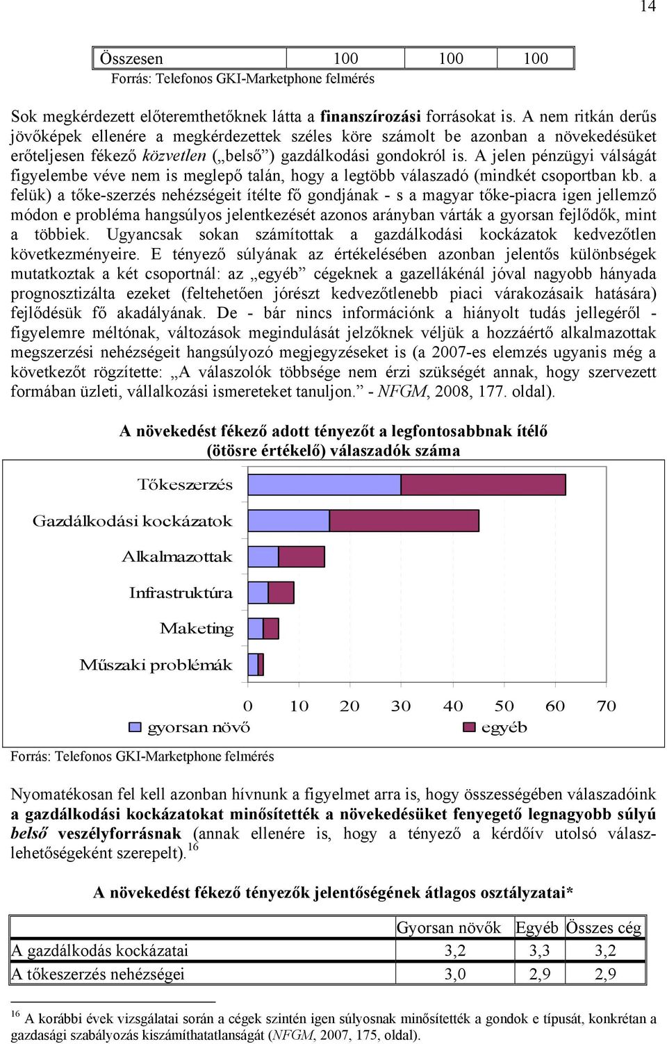 A jelen pénzügyi válságát figyelembe véve nem is meglepő talán, hogy a legtöbb válaszadó (mindkét csoportban kb.