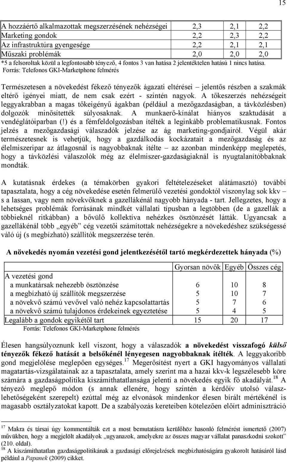 Természetesen a növekedést fékező tényezők ágazati eltérései jelentős részben a szakmák eltérő igényei miatt, de nem csak ezért - szintén nagyok.