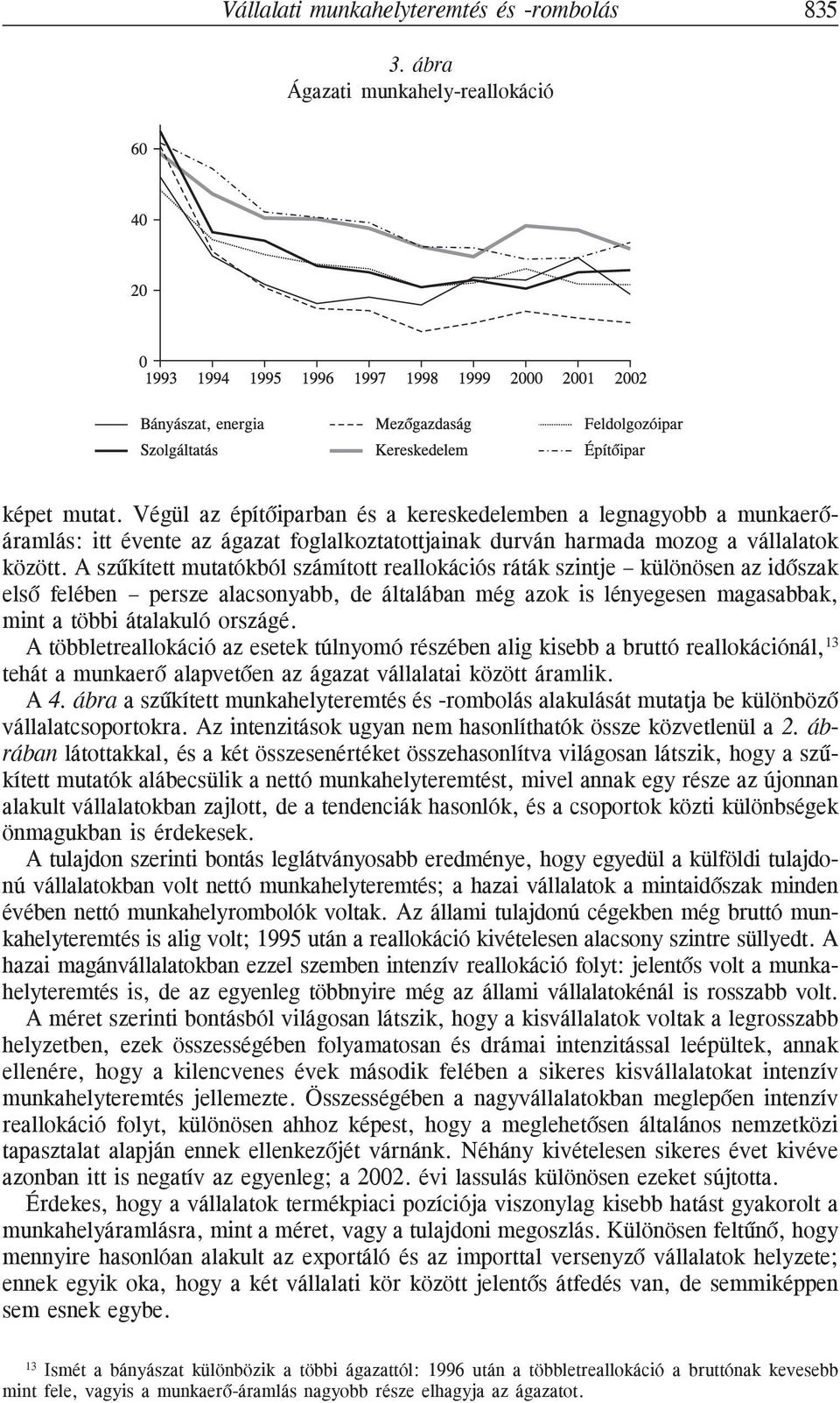 A szûkített mutatókból számított reallokációs ráták szintje különösen az idõszak elsõ felében persze alacsonyabb, de általában még azok is lényegesen magasabbak, mint a többi átalakuló országé.