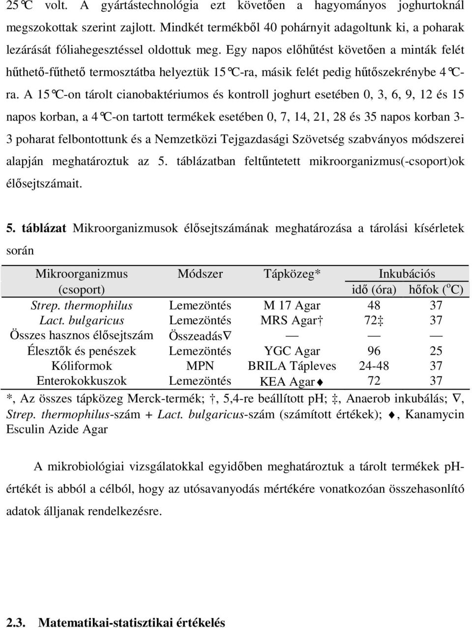 A 15 C-on tárolt cianobaktériumos és kontroll joghurt esetében 0, 3, 6, 9, 12 és 15 napos korban, a 4 C-on tartott termékek esetében 0, 7, 14, 21, 28 és 35 napos korban 3-3 poharat felbontottunk és a