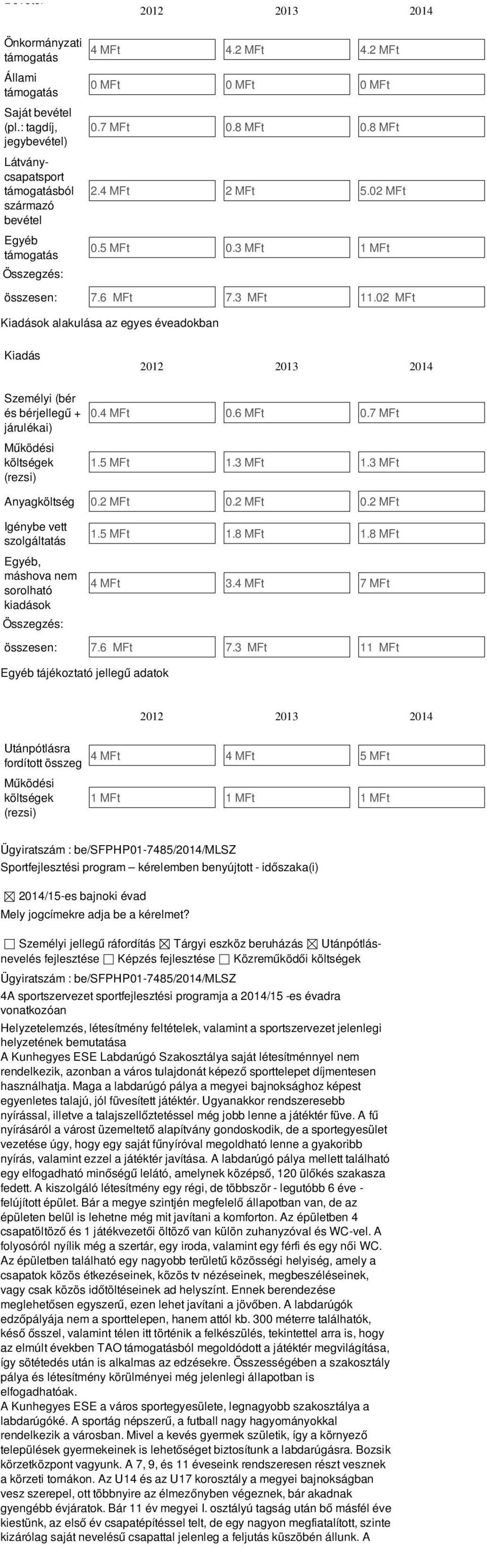 02 MFt Kiadások alakulása az egyes éveadokban Kiadás 2012 2013 2014 Személyi (bér és bérjellegű + járulékai) Működési költségek (rezsi) 0.4 MFt 0.6 MFt 0.7 MFt 1.5 MFt 1.3 MFt 1.3 MFt Anyagköltség 0.