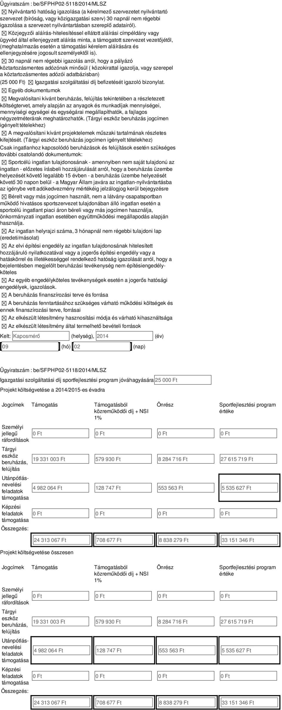 és ellenjegyzésére jogosult személyektől is).
