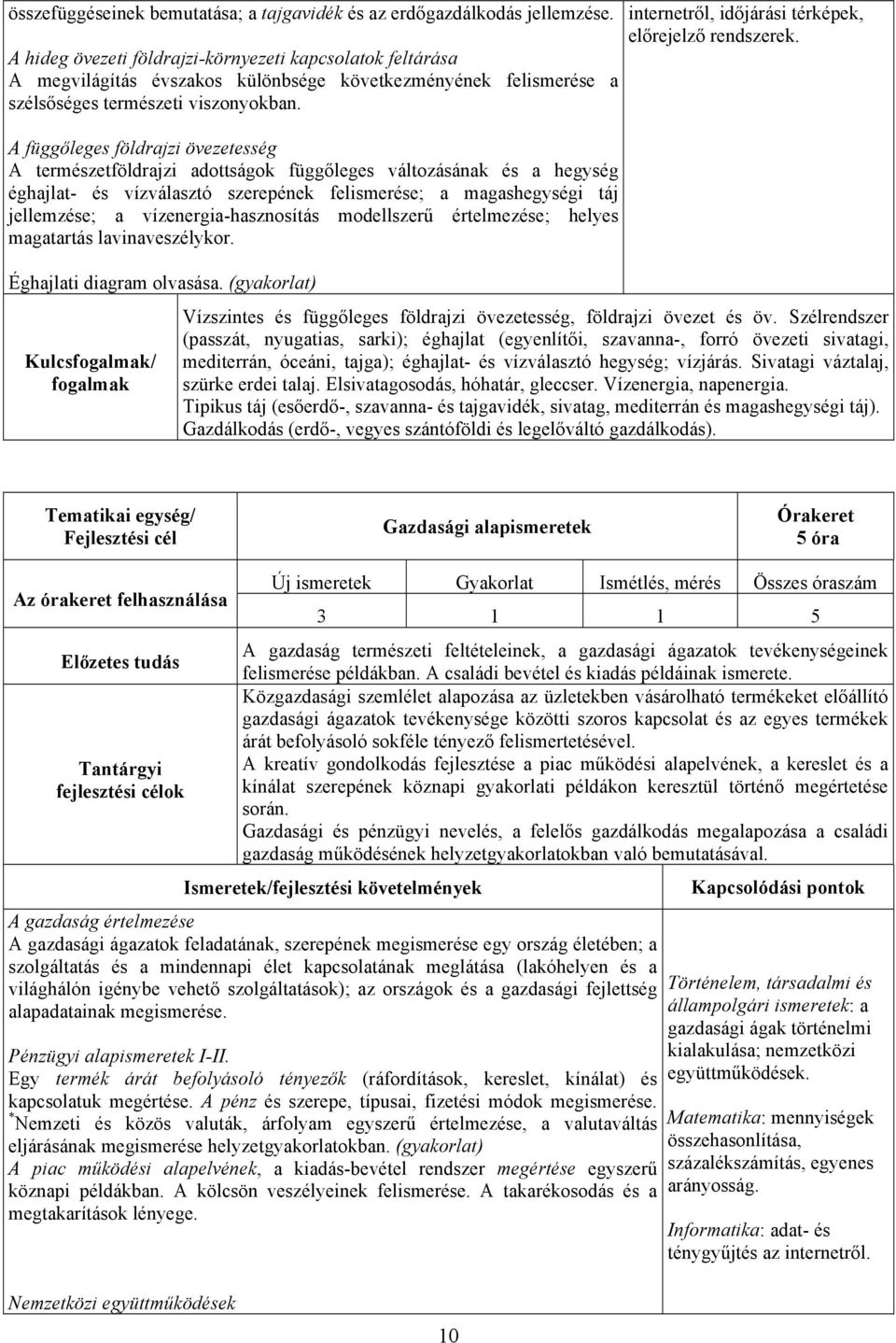 A függőleges földrajzi övezetesség A természetföldrajzi adottságok függőleges változásának és a hegység éghajlat- és vízválasztó szerepének felismerése; a magashegységi táj jellemzése; a