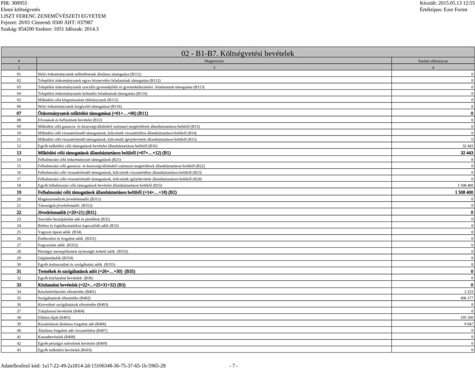 (B112) 0 03 Települési önkormányzatok szociális gyermekjóléti és gyermekétkeztetési feladatainak támogatása (B113) 0 04 Települési önkormányzatok kulturális feladatainak támogatása (B114) 0 05