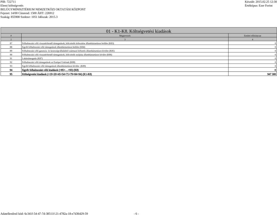 felhalmozási célú támogatások államháztartáson belülre (K84) 0 89 Felhalmozási célú garancia- és kezességvállalásból származó kifizetés államháztartáson kívülre (K85) 0 90 Felhalmozási